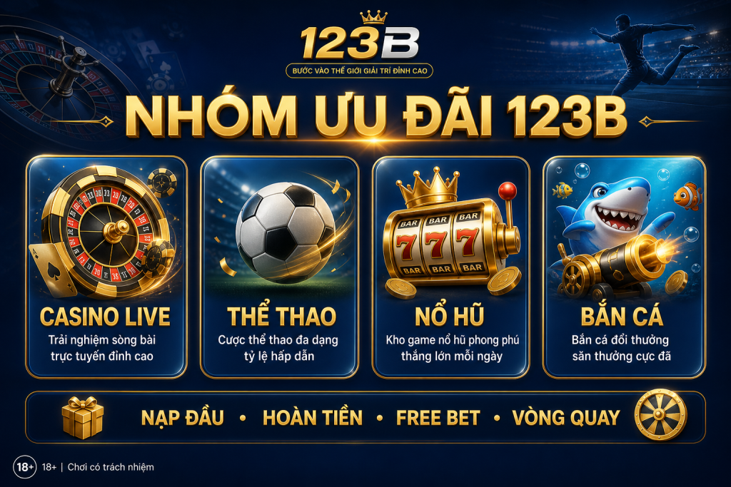 Các nhóm Khuyến Mãi 123B theo sản phẩm casino thể thao slot